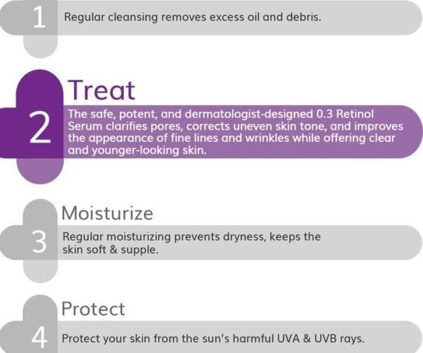 Derma Co 0.3% Retinol Serum - 30ml - Anti-Aging & Skin Renewal - Image 6