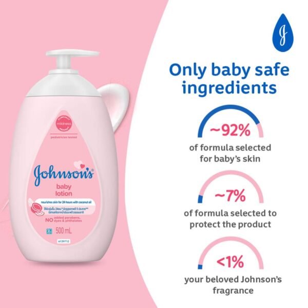 Johnson’s Baby Lotion 500ml | Gentle Moisturization and Soft Skin | Malaysia - Image 2