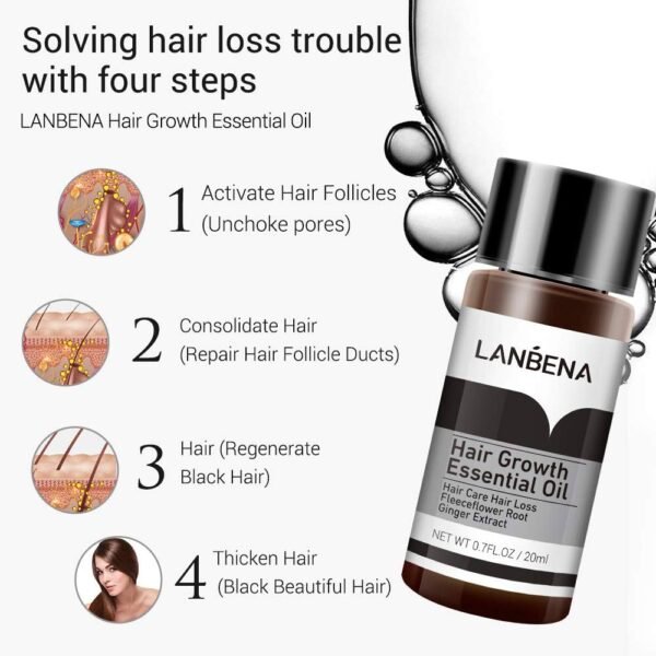 Lanbena Hair Nourishing Essential Oil 20ml | Promote Hair Growth & Nourish Scalp | P.R.C - Image 2