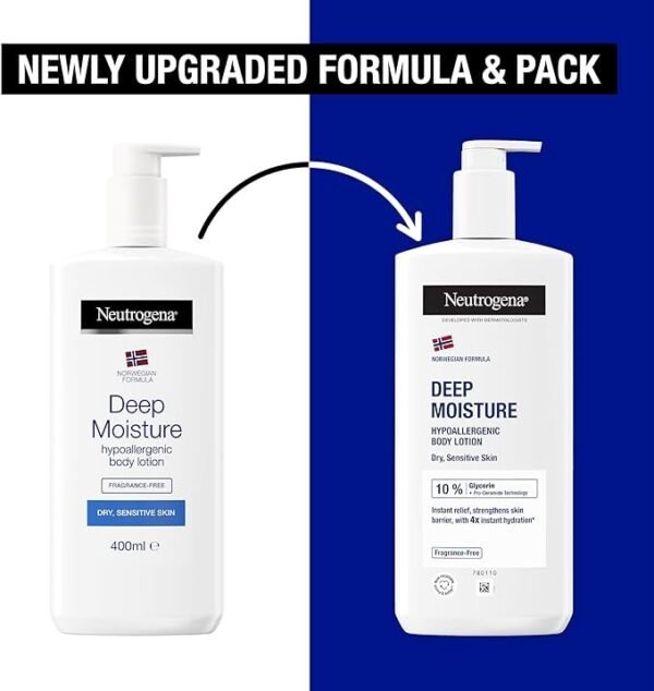 Neutrogena Deep Moisture Hypoallergenic Body Lotion | Sensitive Skin Hydration - Image 4