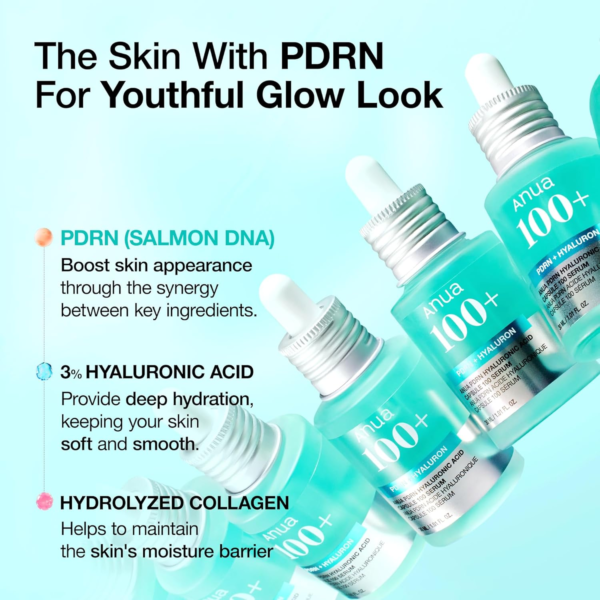 Anua PDRN + Hyaluronic Acid Capsule 100+ Serum 30ml | Deep Hydration & Skin Repair | Korea - Image 2