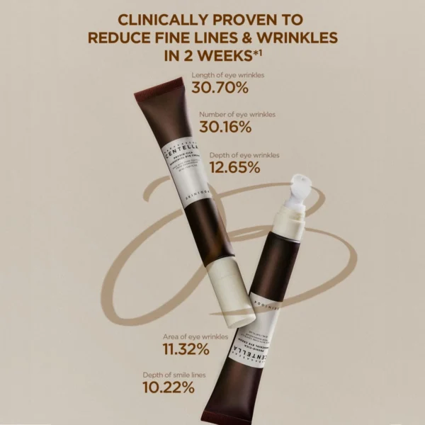 Centella Probio-Cica Bakuchiol Eye Cream 20ml | Soothing & Anti-Aging Eye Care | Korea - Image 3